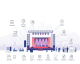 Eventproduktion Tipps und Tricks